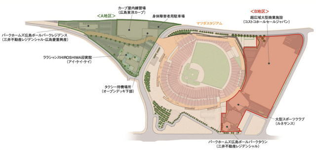 広島ボールパークタウン 全体図