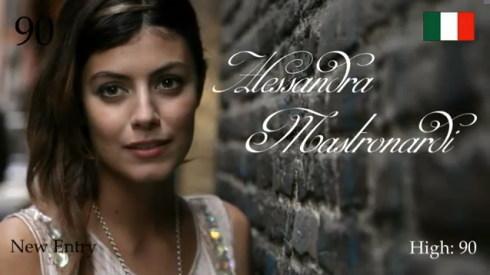 2012年 世界で最も美しい顔100人アレッサンドラ