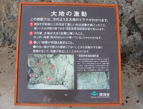 鞆の浦 仙酔島の五色岩 への遊歩道の案内板