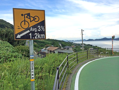 しまなみ海道 自転車専用道路も