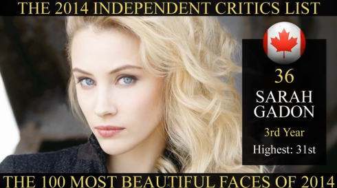 世界で最も美しい顔100人 2014年、36位はサラ・ガドン
