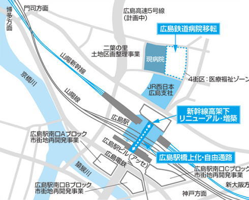 JR西日本が担う広島駅とその周辺のリニューアル
