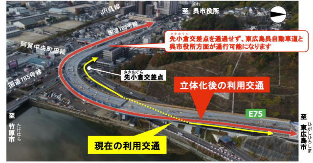 東広島呉道路・阿賀ICの立体化が2022年3月完成へ
