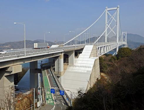 因島大橋の二輪車・歩行者用「因島大橋自転車道」入口