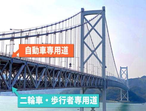 因島大橋は歩いて渡れる！二輪車・歩行者用「因島大橋自転車道」が併設された2層構造の橋
