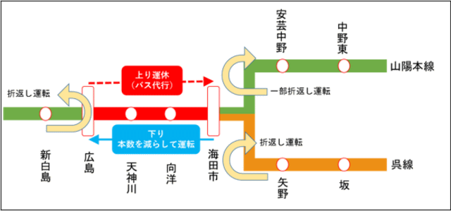 広島駅～海田市駅間、工事のため4月16日はダイヤに注意