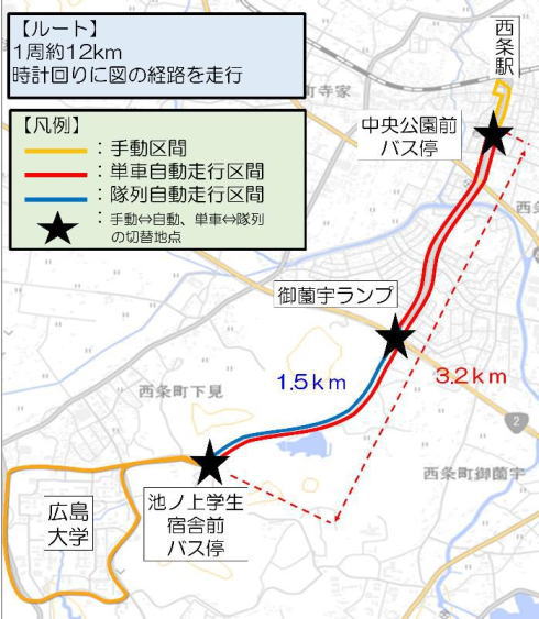 東広島 バスの自動運転ルート