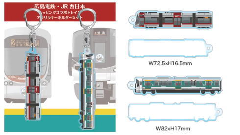 広島電鉄・JR西日本ラッピングコラボトレイン 記念グッズ2