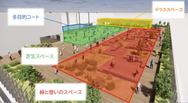 ソラモア広場 配置図2