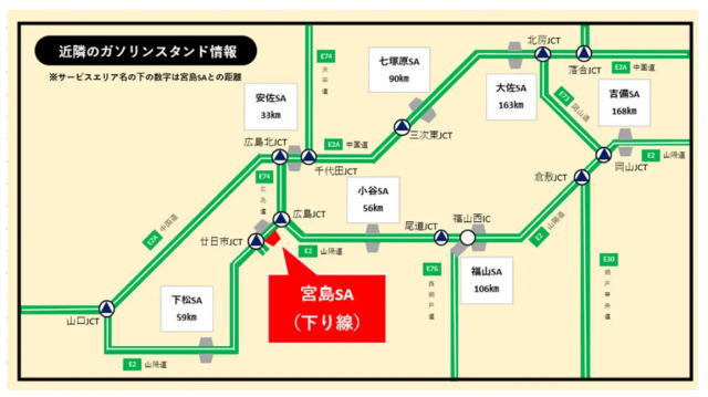 宮島SA下り線 周辺のガソリンスタンドマップ