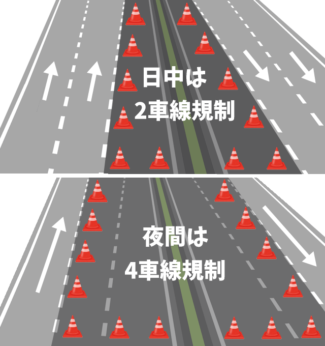 西広島バイパス延伸工事に伴う2号線の車両規制、終日実施
