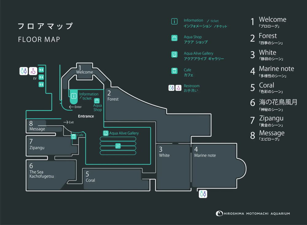 広島もとまち水族館は、8つのテーマで空間が仕切られている