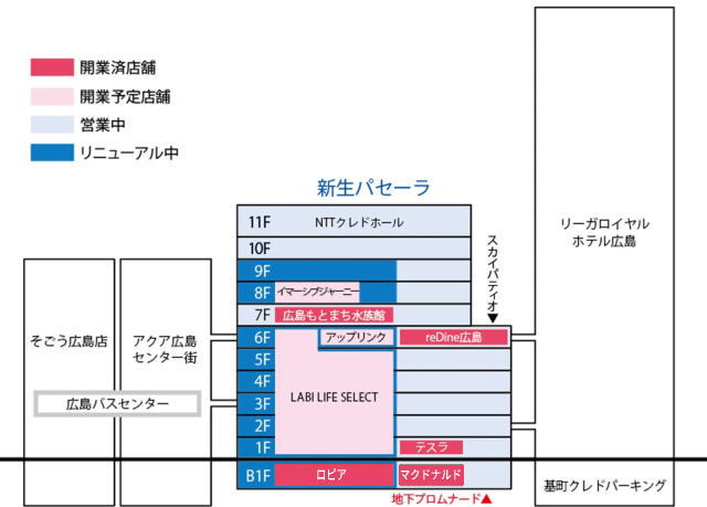 雰囲気ガラリ！生まれ変わっていくNTTクレドビル「パセーラ」